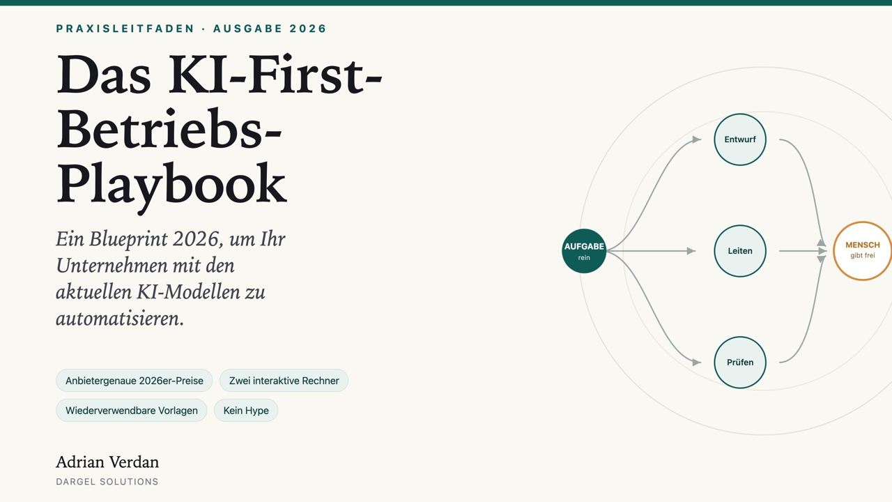 Cover von „Das KI-First-Betriebs-Playbook“