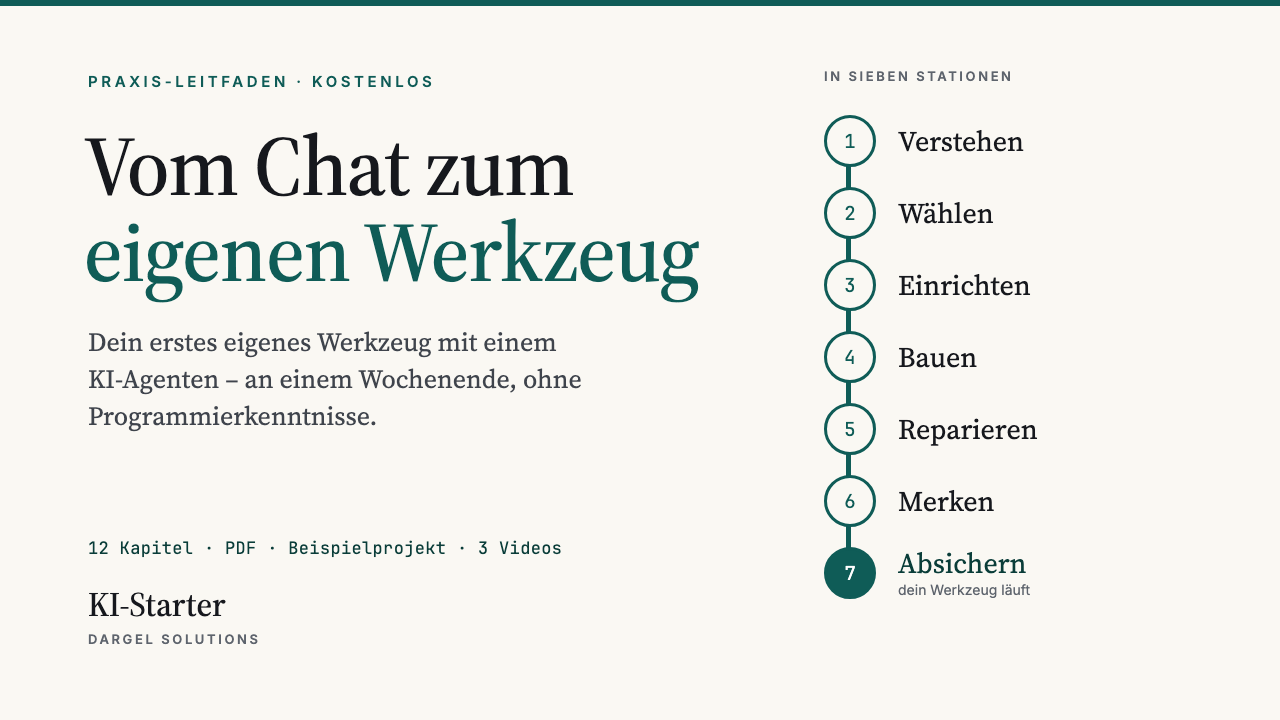 Cover des KI-Starters „Vom Chat zum eigenen Werkzeug“ – Fahrplan in sieben Stationen von Verstehen bis Absichern auf hellem Papier