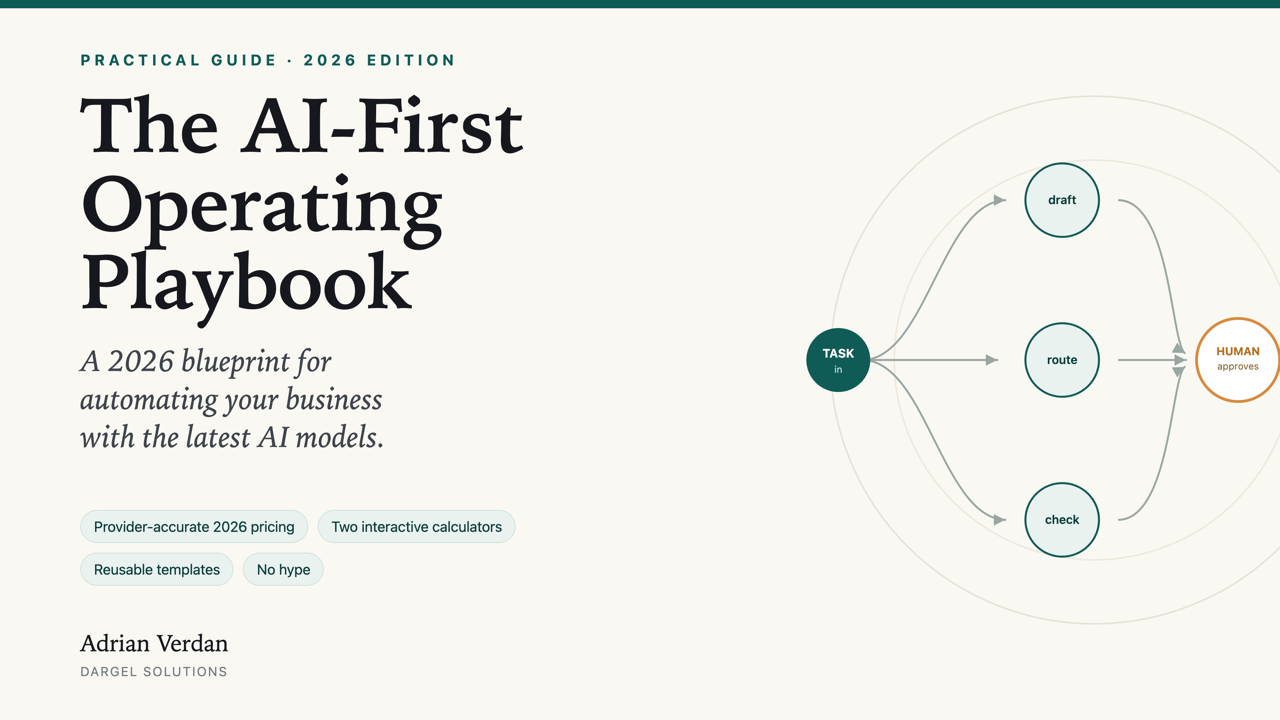 Cover of The AI-First Operating Playbook